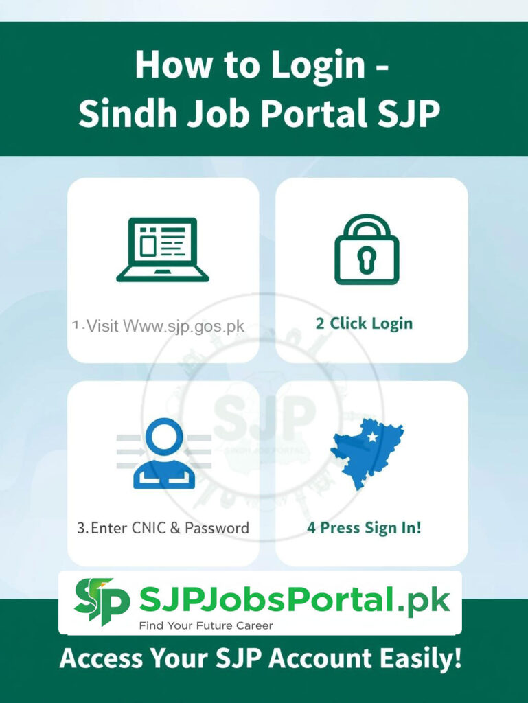 How To Login Portal?