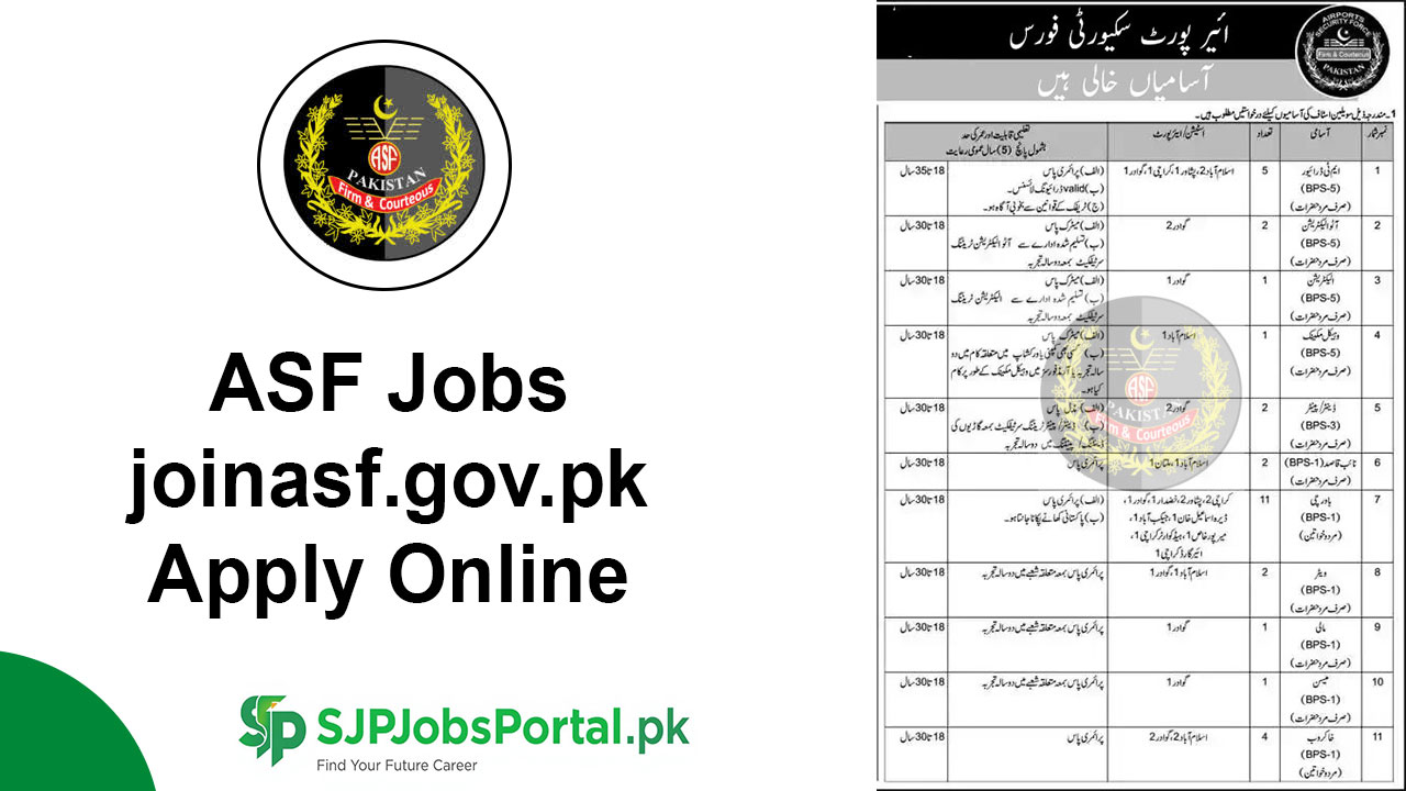 ASF Jobs 2025 joinasf.gov.pk