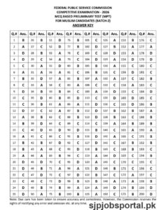 CSS MPT 2026 Answer key 