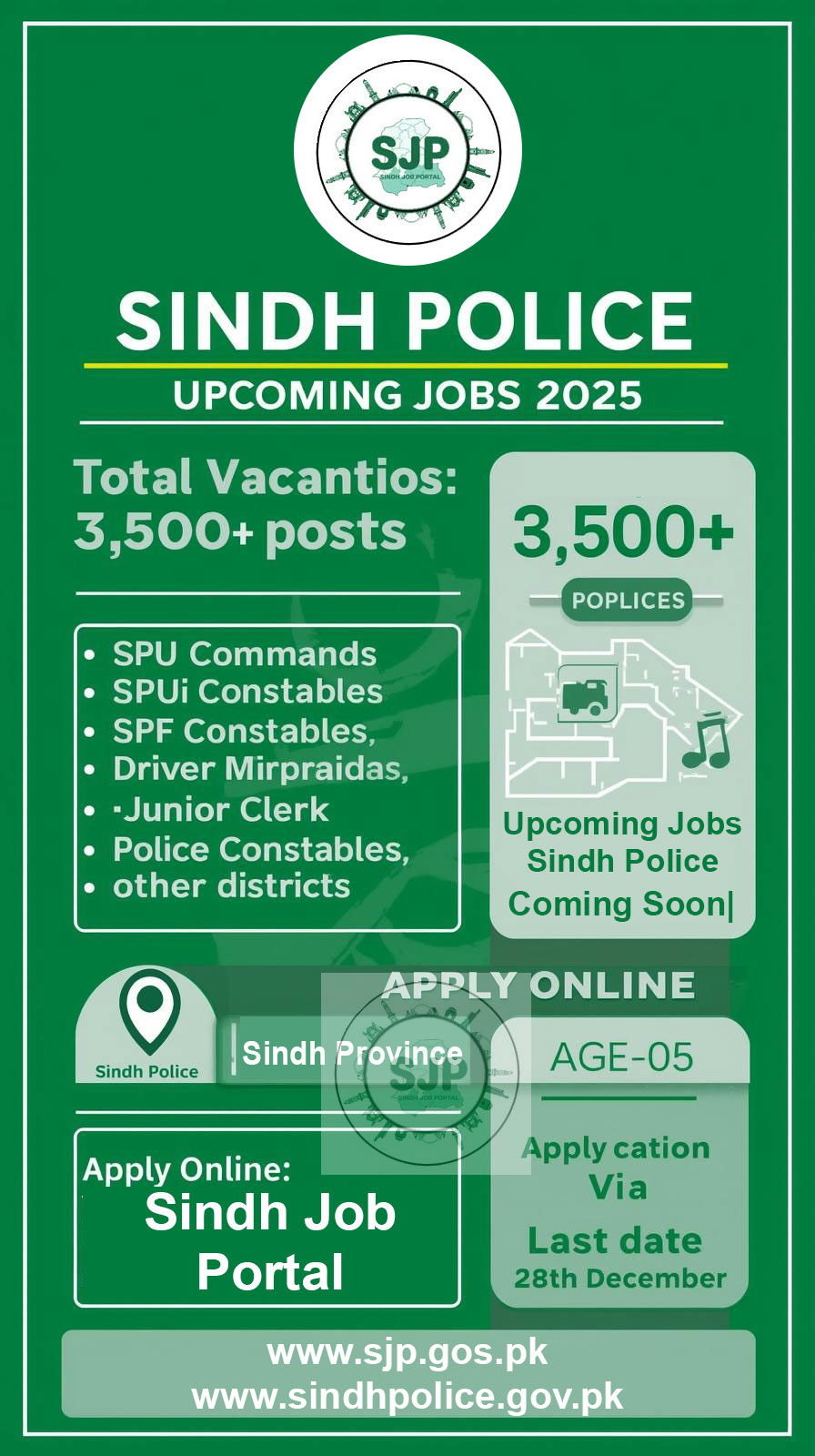 Sindh Police Jobs 2025