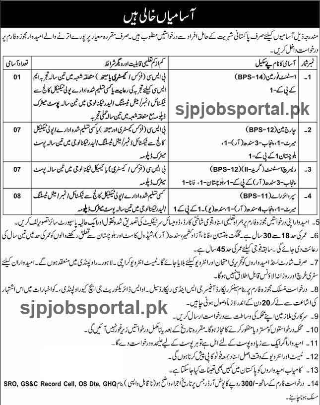  GHQ Jobs advertisement 