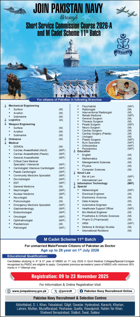 Join Pak Navy Jobs 2026