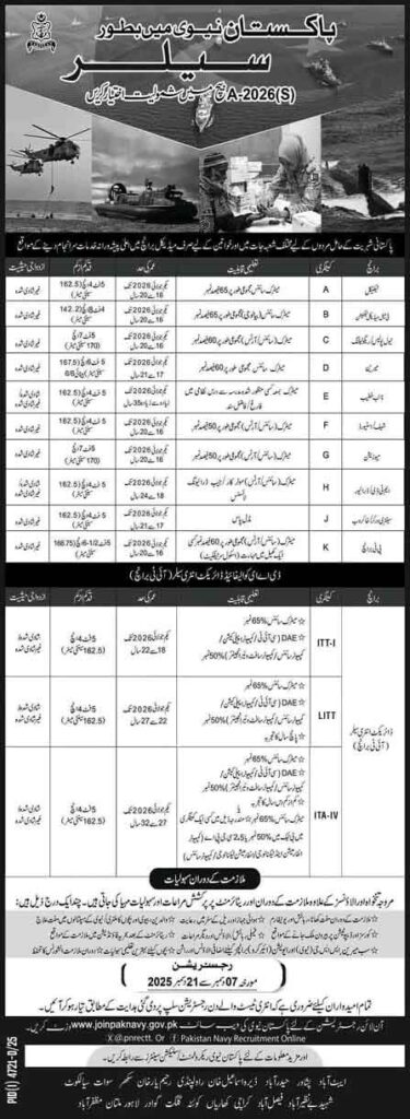 Join Pak Navy Jobs advertisement