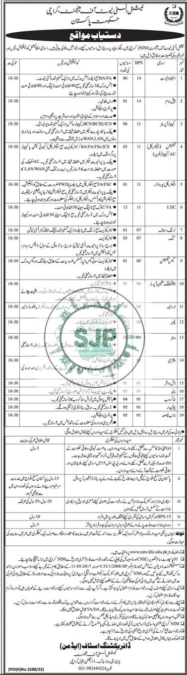 NIM Karachi Jobs 2025