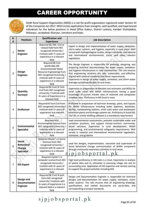 SRSO Jobs advertisement 