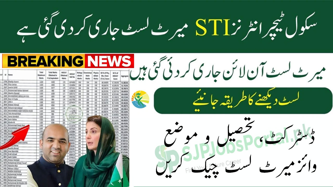 STI Merit List 2025