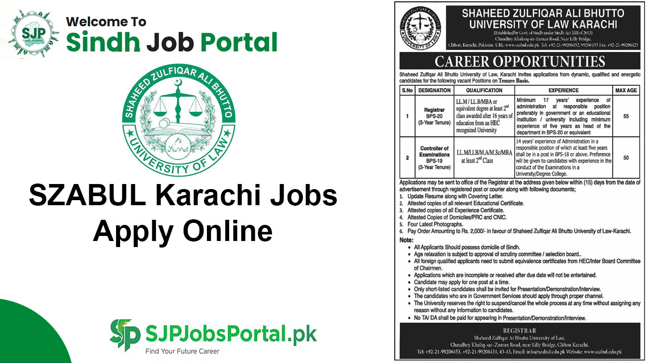 SZABUL Karachi Jobs 2025