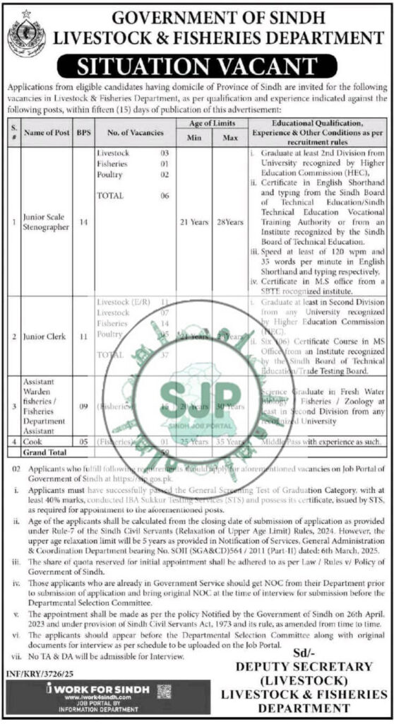 Sindh Livestock Jobs 2025 Apply Online
