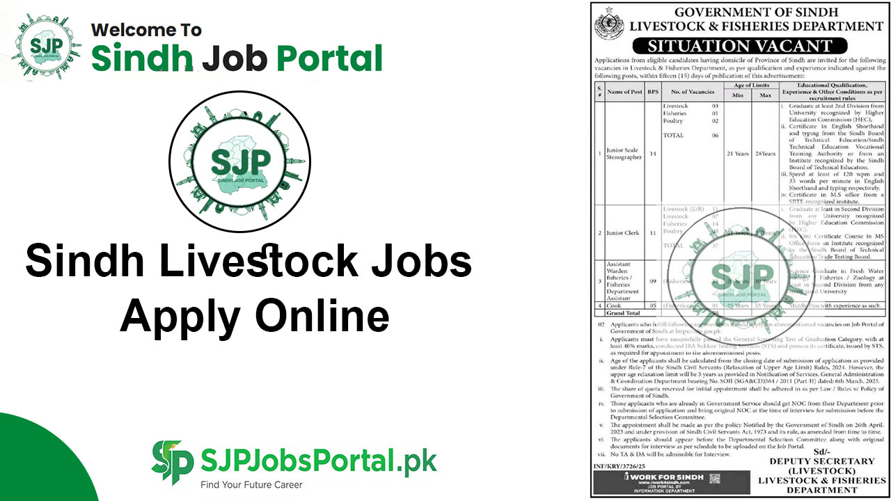 Sindh Livestock Jobs 2025 Apply Online