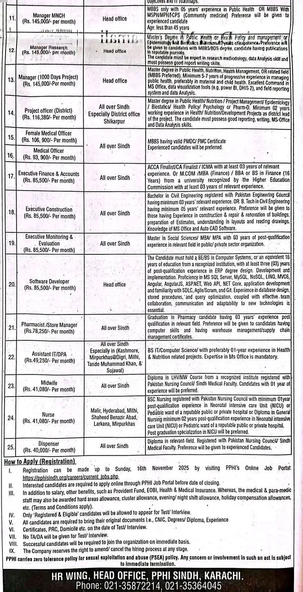 PPHI Jobs