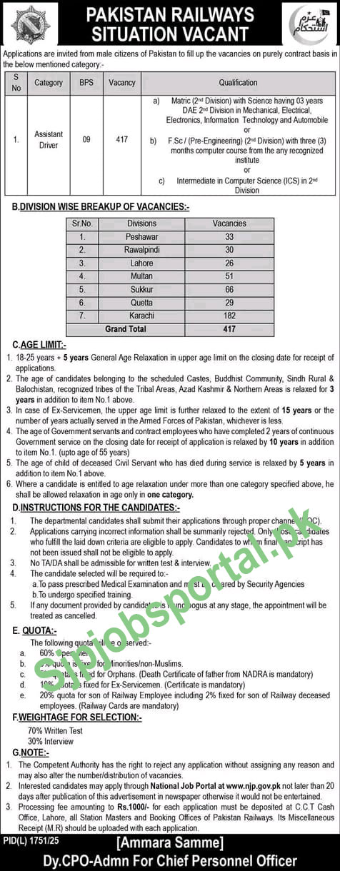 Assistant Driver Railway Jobs 2026