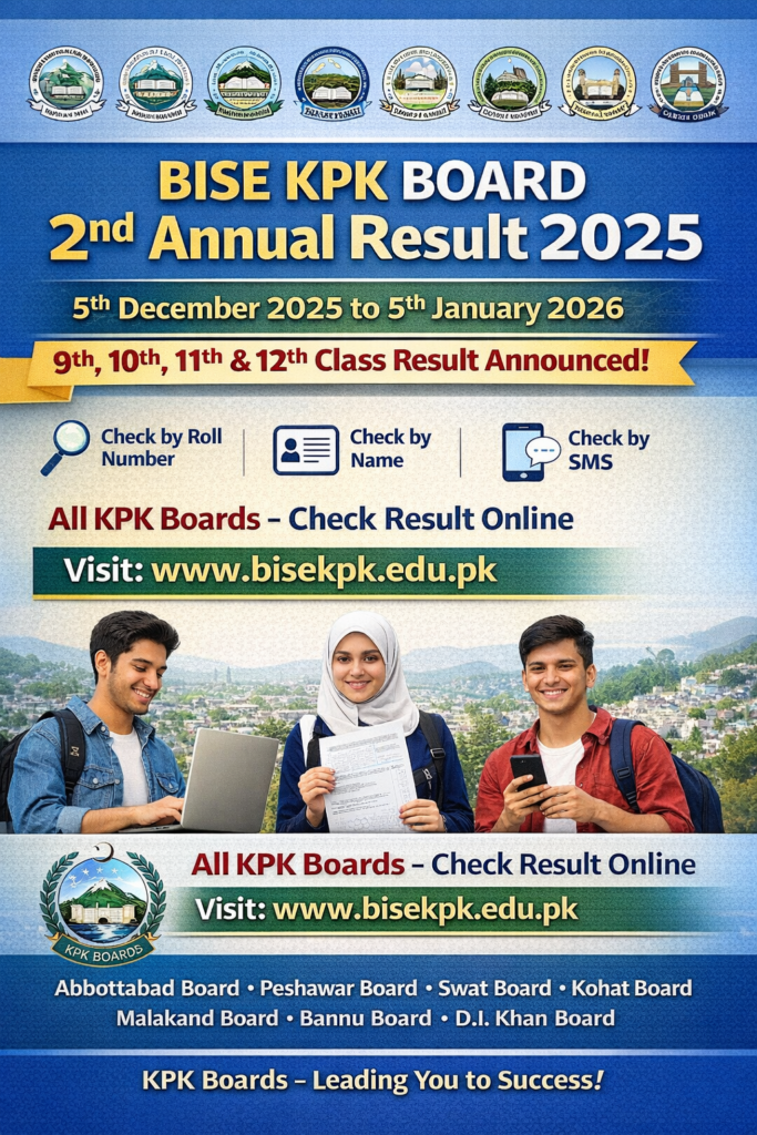 KPK Board Second Annual exam result 