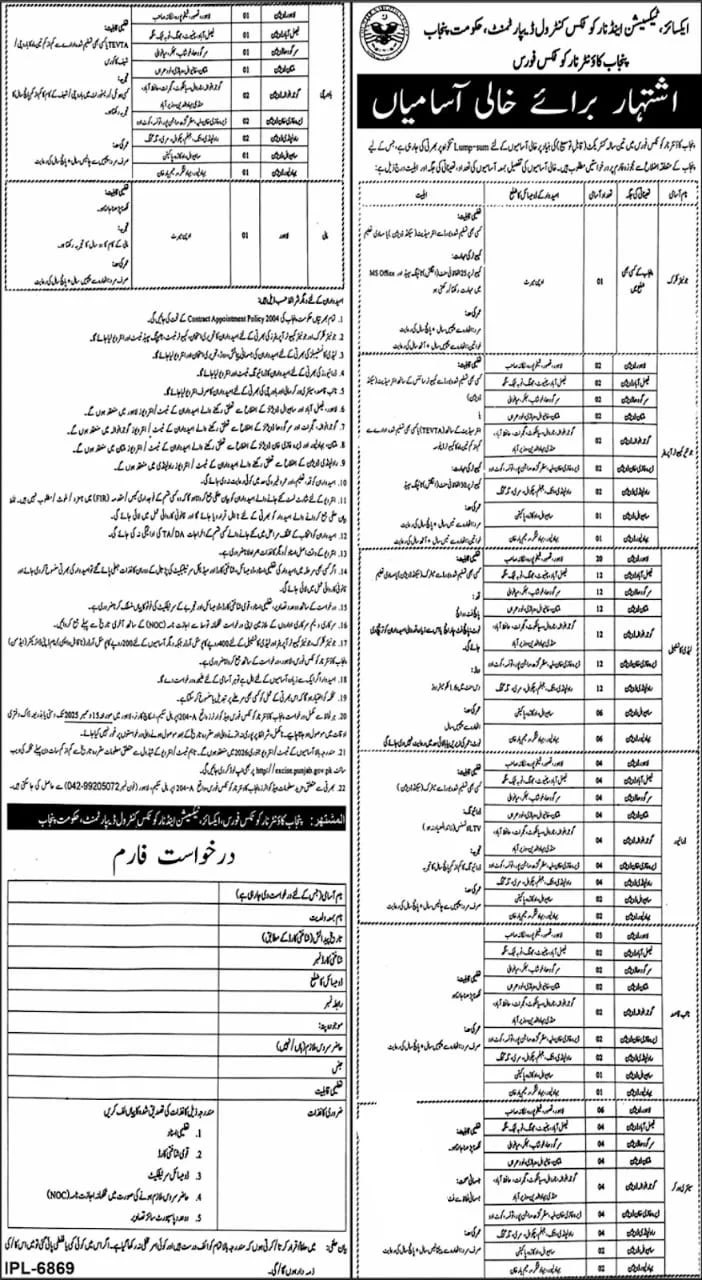 Excise Taxation Jobs Advertisement PDF