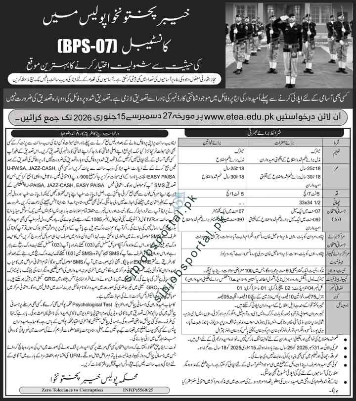 KPK Police Jobs 2026 Advertisement 