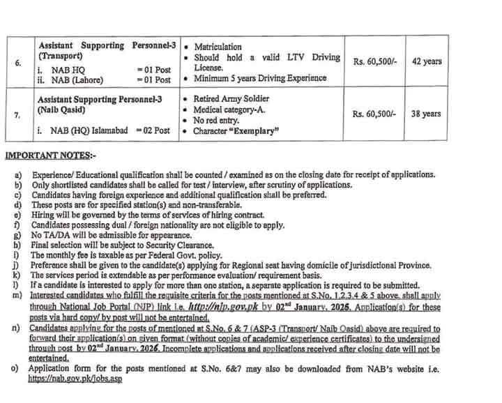 NAB Jobs advertisement 