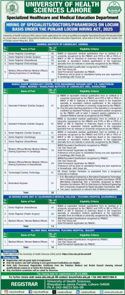 Nawaz Sharif Hospital Jobs Advertisement Download PDF
