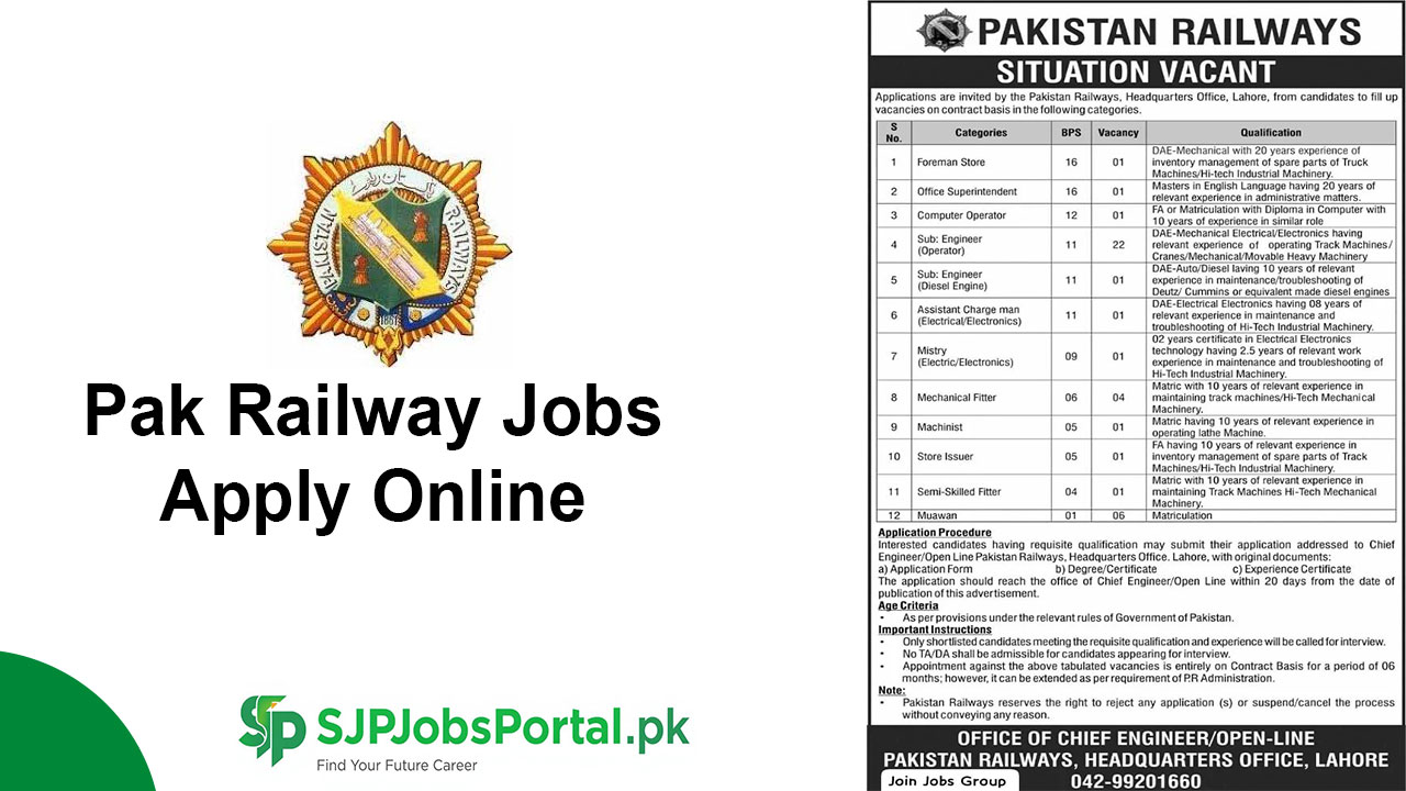 Pak Railway Jobs 2025