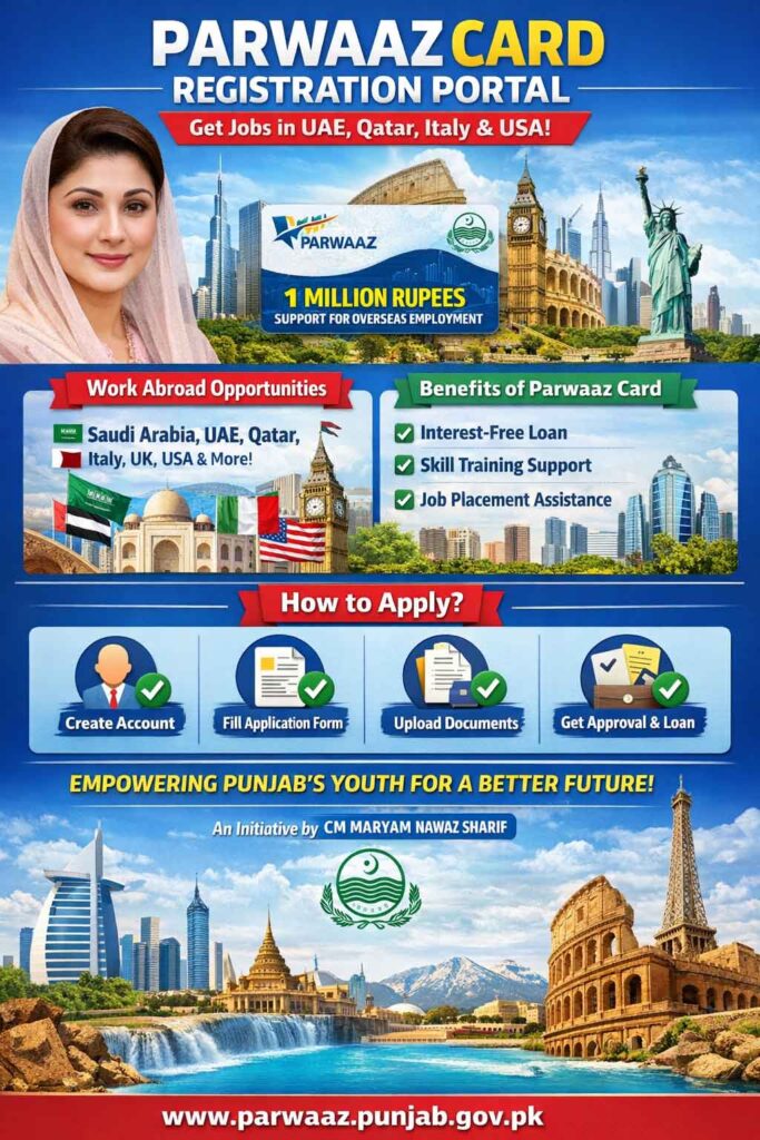  Parwaz Card Registration get Jobs 