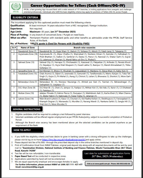 Punjab-Provincial-Cooperative-Bank-Jobs