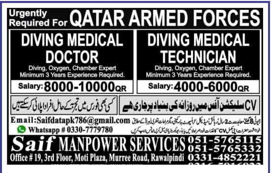  Qatar Police Jobs for Pakistan Advertisement 