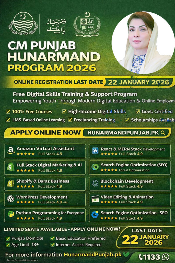 CM Punjab Hunarmand 2026 Program