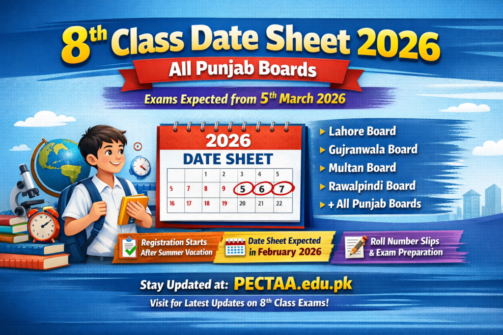 8th Class Date Sheet 2026