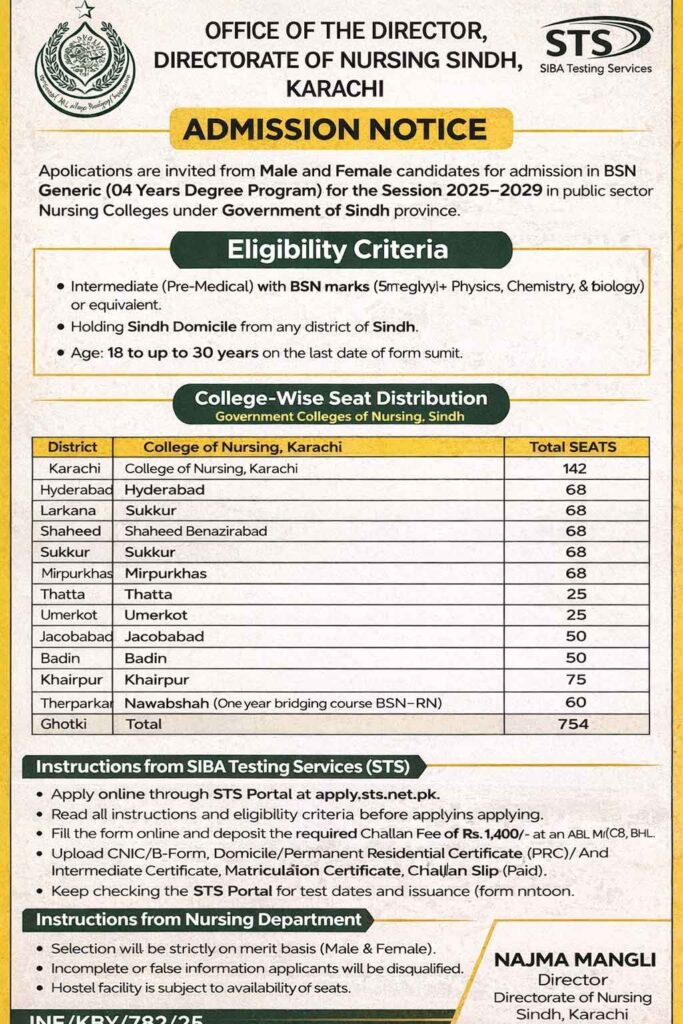  Directroate of Sindh Nursing Admission advertisement