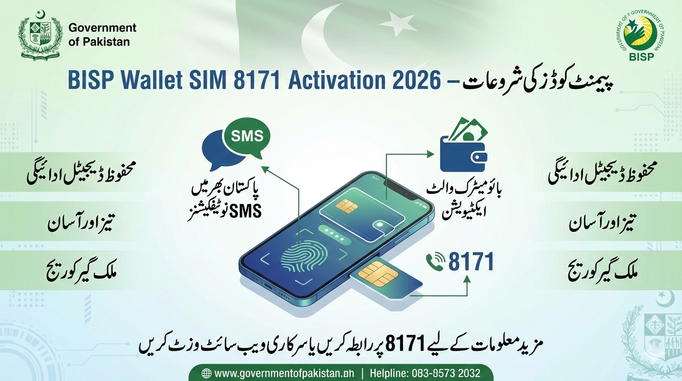 BISP Wallet SIM 8171 Activation 2026