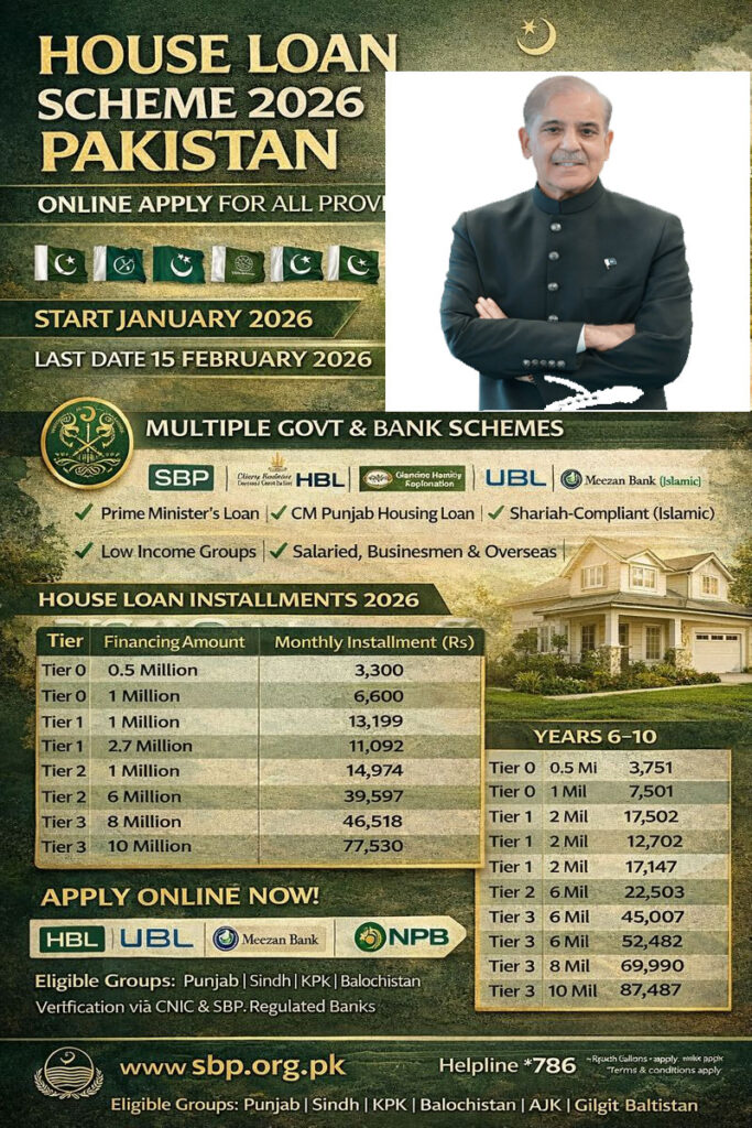 House Loan Scheme 2026 Online Apply