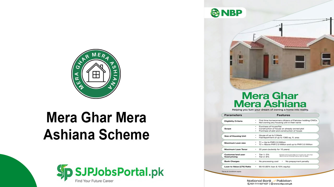 Mera Ghar Mera 2026 Ashiana Scheme