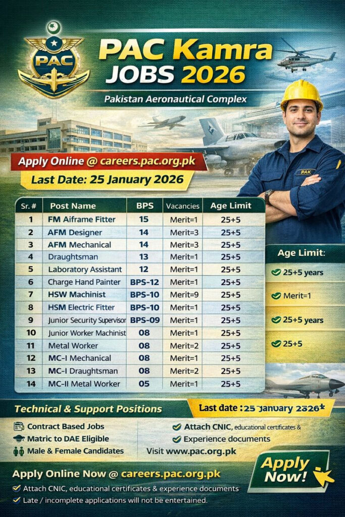 PAC Kamra Jobs Advertisement