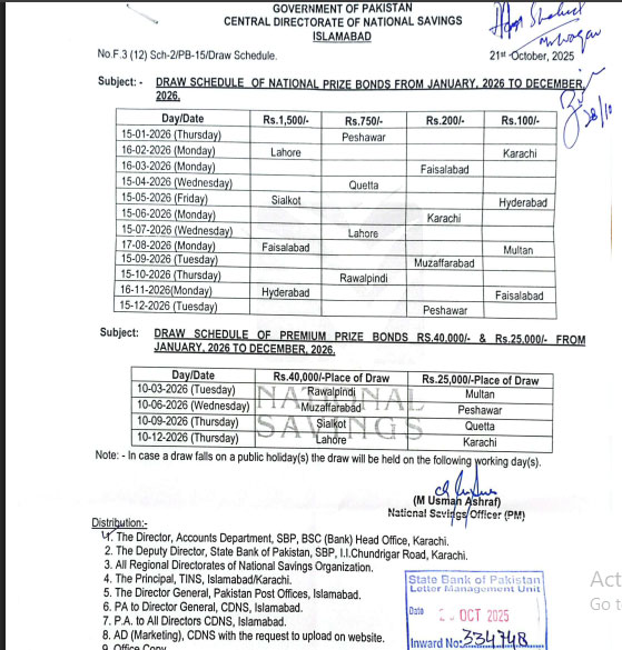 Prize Bond Draw Schedule 2026