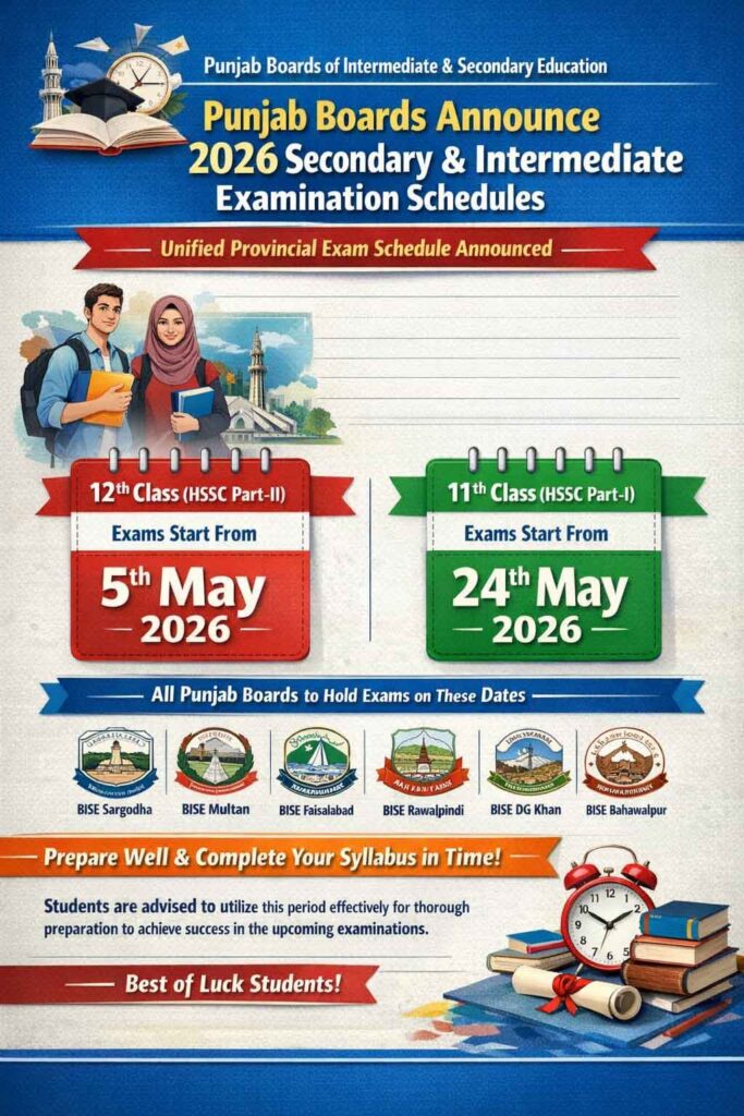 Punjab board 11th and 12th class date sheet