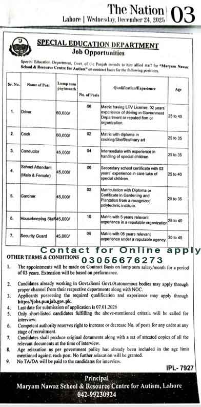 Punjab Special Education Department Jobs Advertisement 